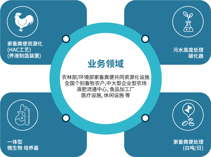 insong_01_business_01_ch