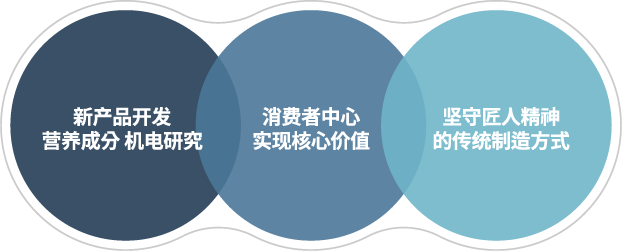 insong_01_good_01_ch