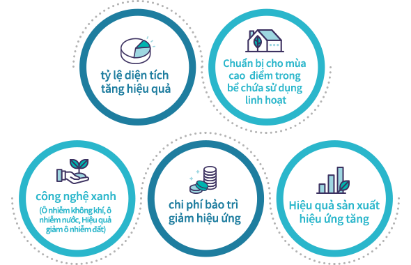 insong_product_01_3_m_vi