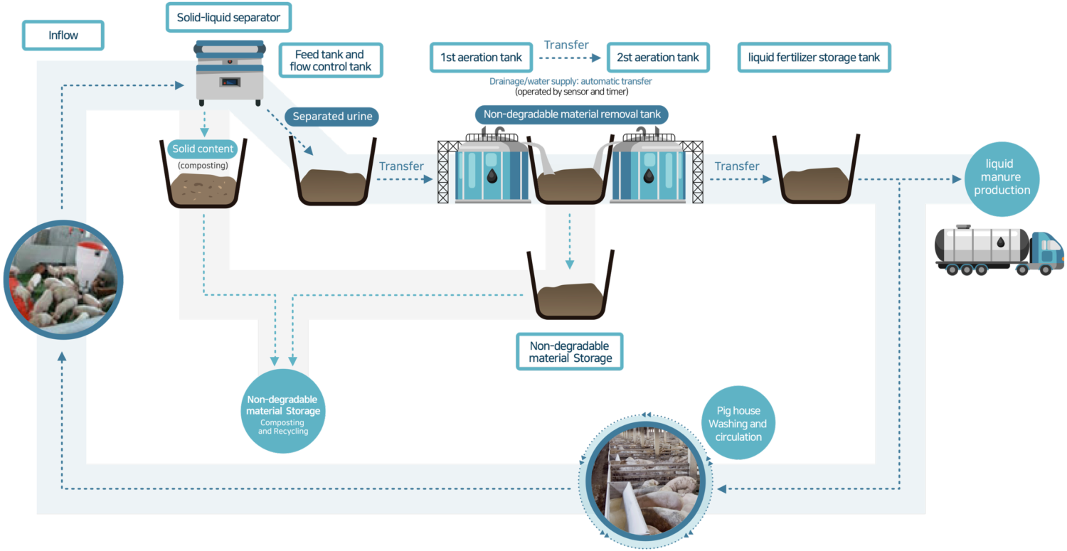 insong_product_01_4_en